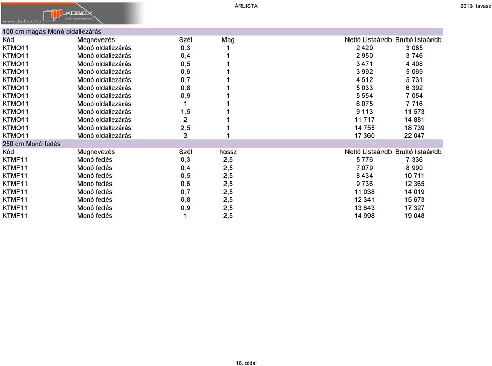 054 KTMO11 Monó oldallezárás 1 1 6 075 7 716 KTMO11 Monó oldallezárás 1,5 1 9 113 11 573 KTMO11 Monó oldallezárás 2 1 11 717 14 881 KTMO11 Monó oldallezárás 2,5 1 14 755 18 739 KTMO11 Monó