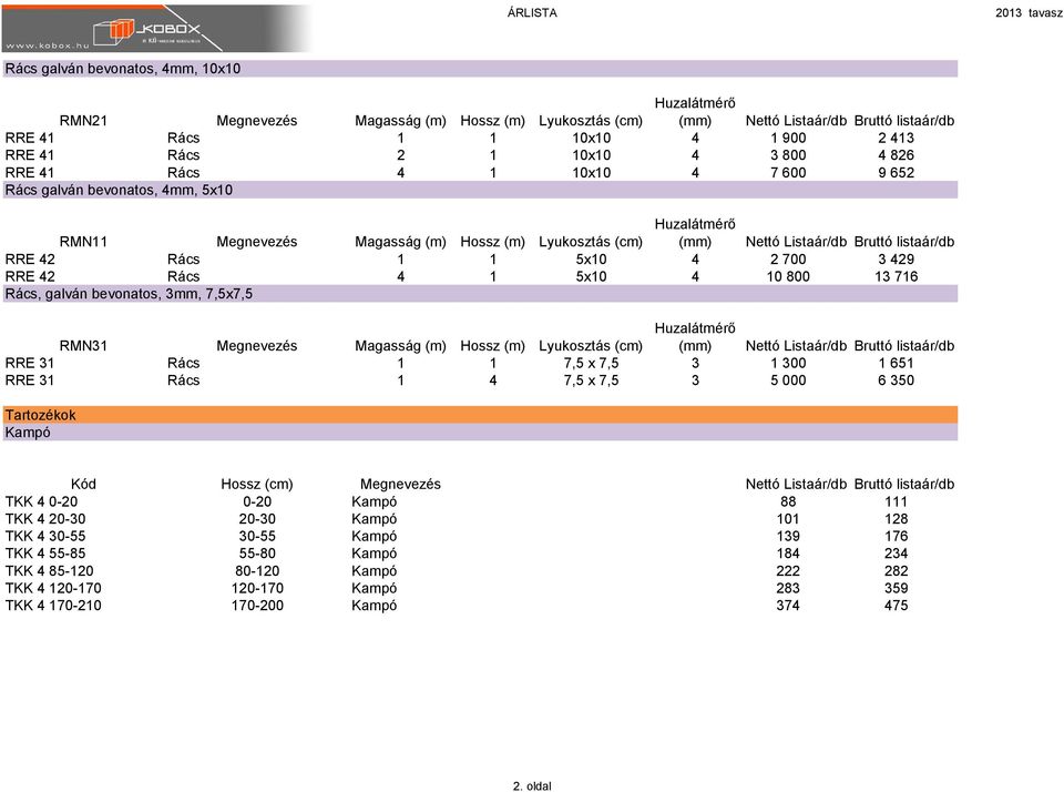 Rács 1 1 5x10 4 2 700 3 429 RRE 42 Rács 4 1 5x10 4 10 800 13 716 Rács, galván bevonatos, 3mm, 7,5x7,5 RMN31 Megnevezés Magasság (m) Hossz (m) Lyukosztás (cm) Huzalátmérő (mm) Nettó Listaár/db Bruttó
