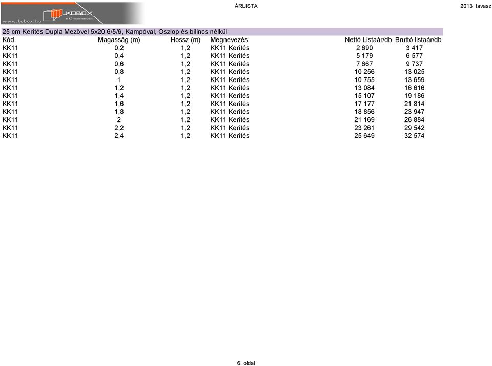 KK11 Kerítés 10 755 13 659 KK11 1,2 1,2 KK11 Kerítés 13 084 16 616 KK11 1,4 1,2 KK11 Kerítés 15 107 19 186 KK11 1,6 1,2 KK11 Kerítés 17 177 21 814 KK11 1,8