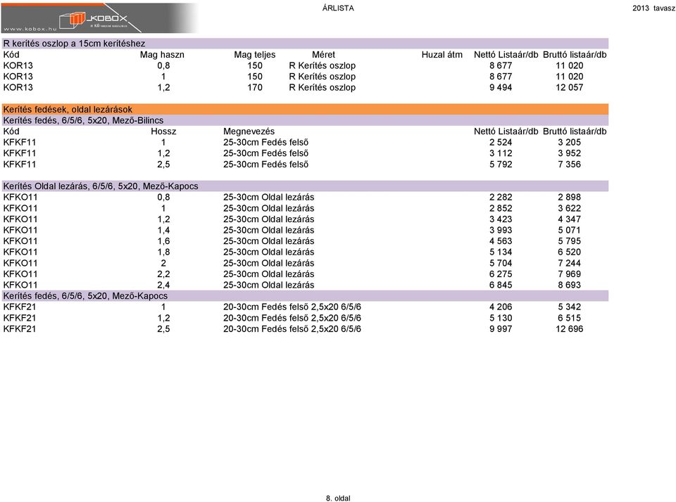 felső 2 524 3 205 KFKF11 1,2 25-30cm Fedés felső 3 112 3 952 KFKF11 2,5 25-30cm Fedés felső 5 792 7 356 Kerítés Oldal lezárás, 6/5/6, 5x20, Mező-Kapocs KFKO11 0,8 25-30cm Oldal lezárás 2 282 2 898