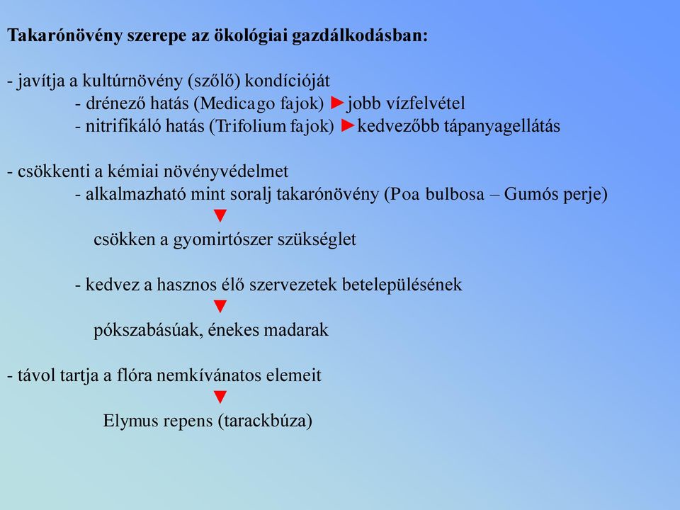 - alkalmazható mint soralj takarónövény (Poa bulbosa Gumós perje) csökken a gyomirtószer szükséglet - kedvez a hasznos élő