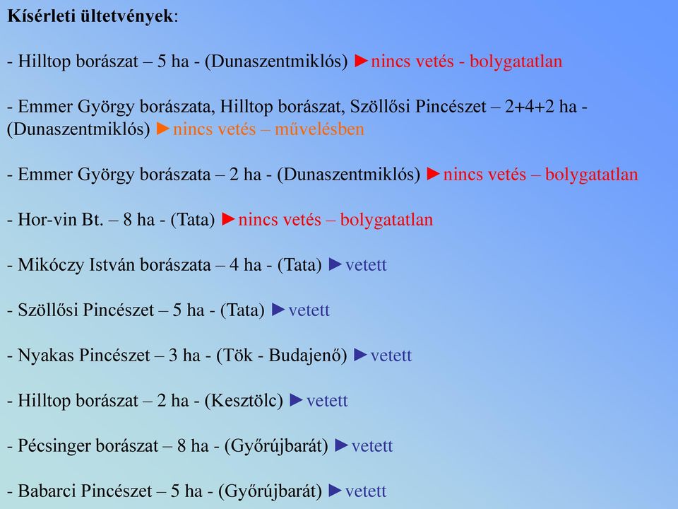 8 ha - (Tata) nincs vetés bolygatatlan - Mikóczy István borászata 4 ha - (Tata) vetett - Szöllősi Pincészet 5 ha - (Tata) vetett - Nyakas Pincészet 3 ha -