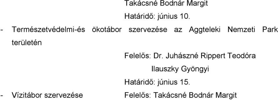 Aggteleki Nemzeti Park területén Ilauszky Gyöngyi