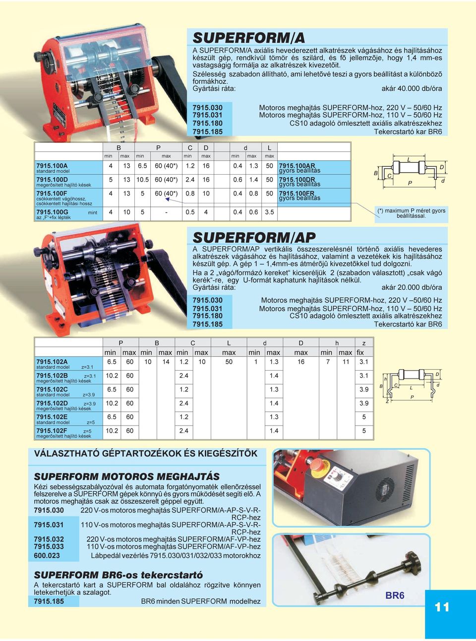 031 Motoros meghajtás SUPERFORM-hoz, 110 V 50/60 Hz 7915.180 CS10 adagoló ömlesztett axiális alkatrészekhez 7915.185 Tekercstartó kar BR6 B P C D d L min max min max min max min max max 7915.