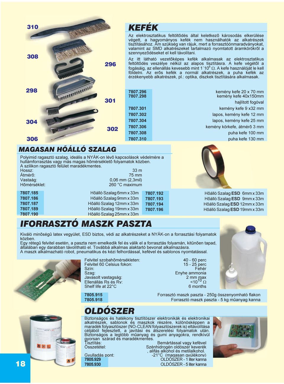 Az itt látható vezetõképes kefék alkalmasak az elektrosztatikus feltöltõdés veszélye nélkül az alapos tisztításra. A kefe végétõl a fogásáig, az ellenállás kevesebb mint 1 10 8 W.