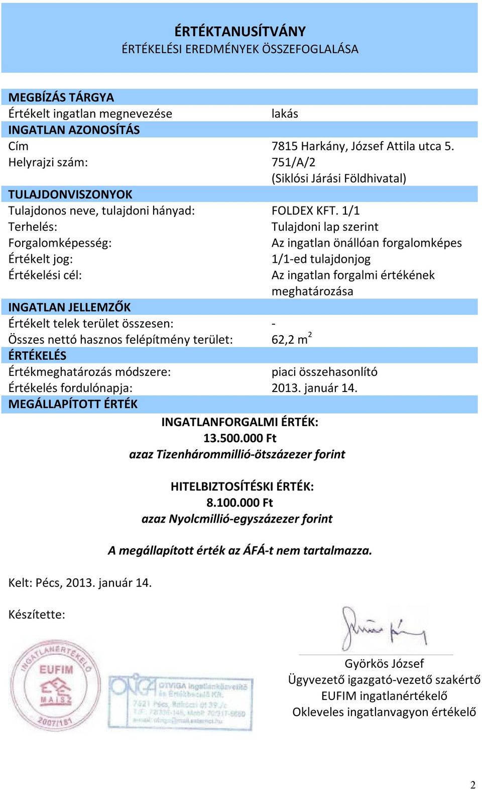 1/1 Terhelés: Tulajdoni lap szerint Forgalomképesség: Az ingatlan önállóan forgalomképes Értékelt jog: 1/1-ed tulajdonjog Értékelési cél: Az ingatlan forgalmi értékének meghatározása INGATLAN