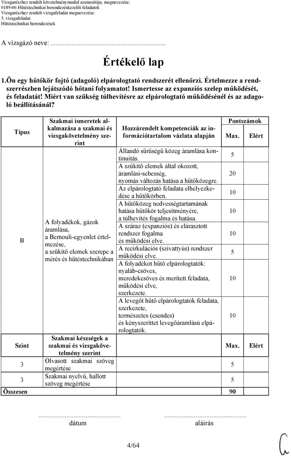 Típus B Szint Szakmai ismeretek alkalmazása a szakmai és vizsgakövetelmény A folyadékok, gázok áramlása, a Bernouli-egyenlet értelmezése, a szűkítő elemek szerepe a mérés és hűtéstechnikában Szakmai