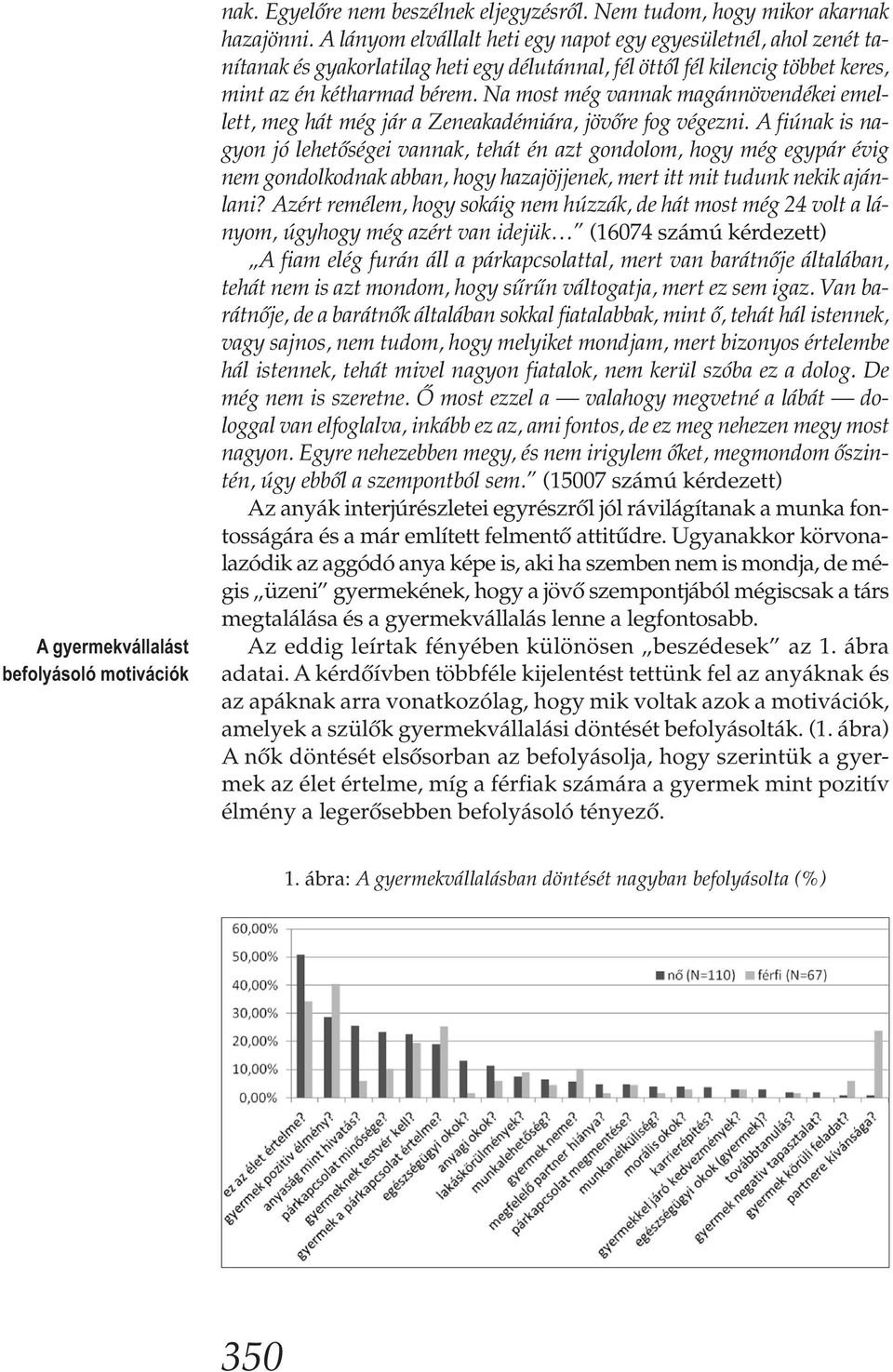 Na most még vannak magánnövendékei emellett, meg hát még jár a Zeneakadémiára, jövőre fog végezni.