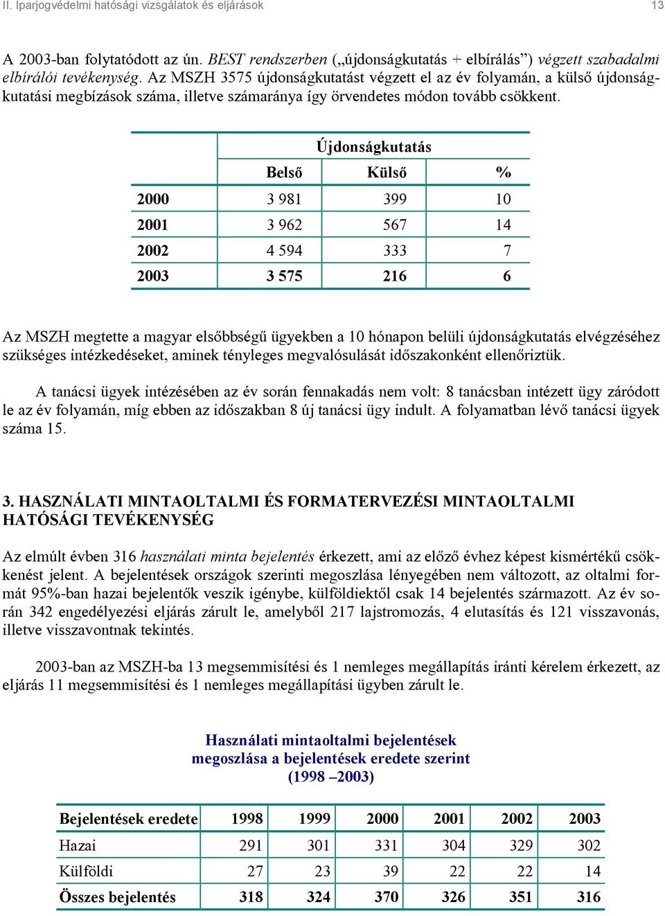 Újdonságkutatás Belső Külső % 2000 3 981 399 10 2001 3 962 567 14 2002 4 594 333 7 2003 3 575 216 6 Az MSZH megtette a magyar elsőbbségű ügyekben a 10 hónapon belüli újdonságkutatás elvégzéséhez