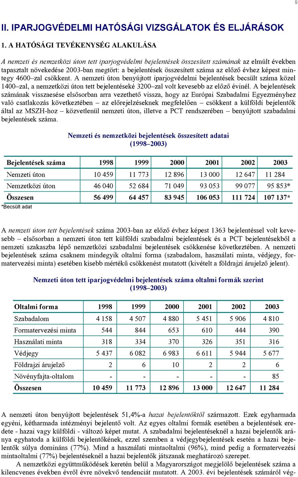 összesített száma az előző évhez képest mintegy 4600 zal csökkent.