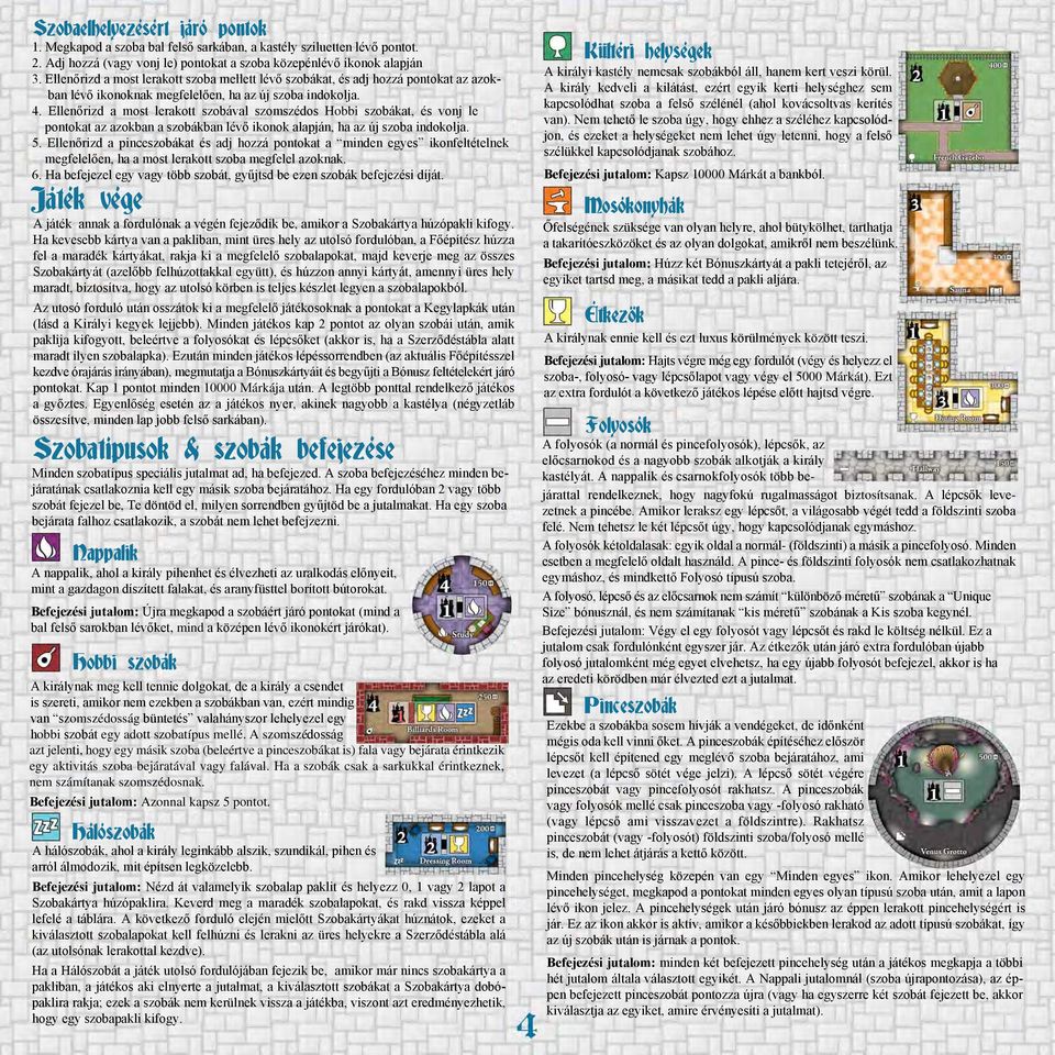 Ellenőrizd a most lerakott szobával szomszédos Hobbi szobákat, és vonj le pontokat az azokban a szobákban lévő ikonok alapján, ha az új szoba indokolja. 5.