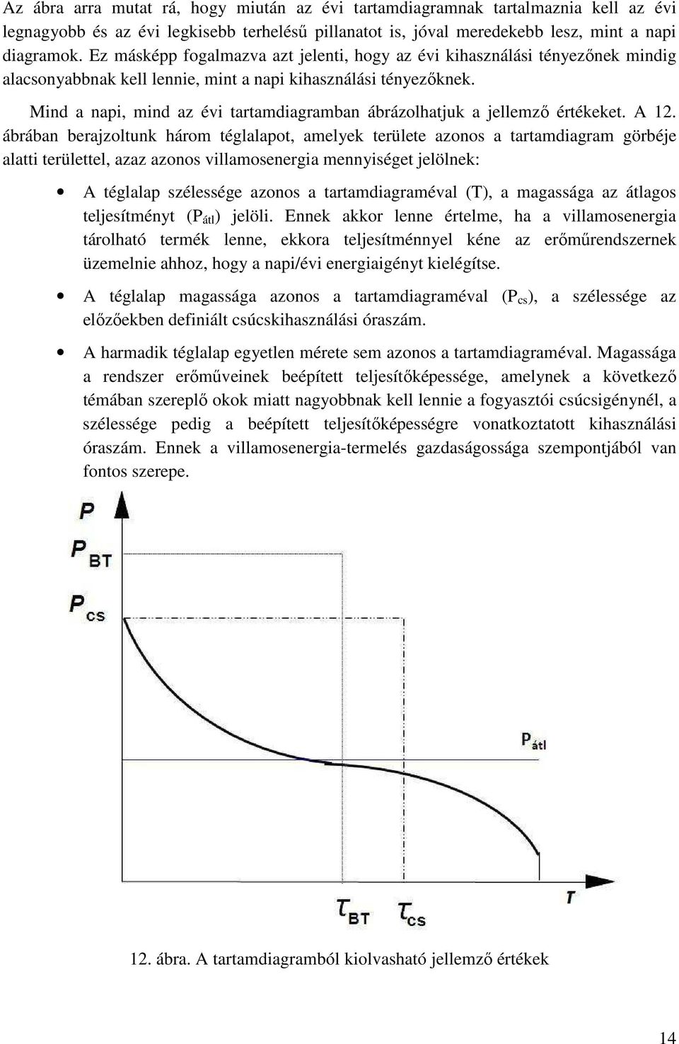 Mind a napi, mind az évi tartamdiagramban ábrázolhatjuk a jellemző értékeket. A 12.