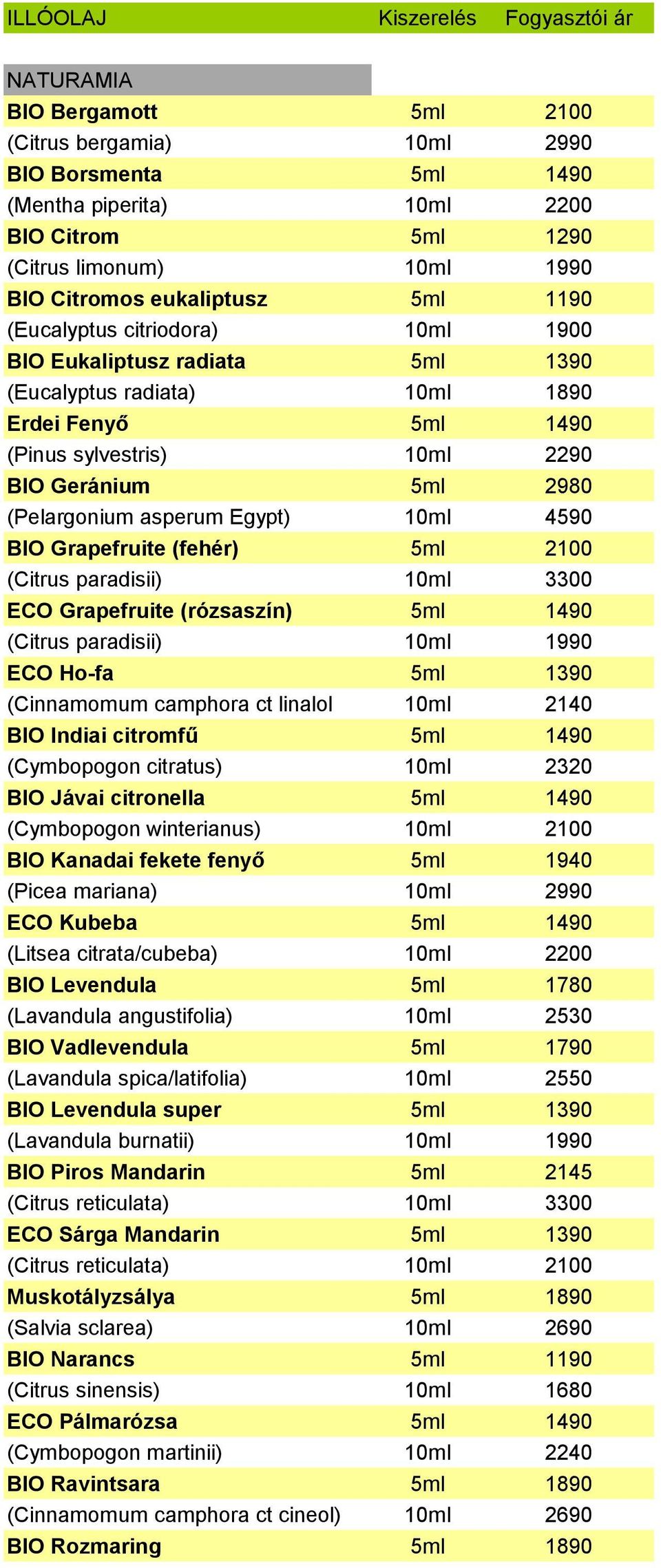 (Pelargonium asperum Egypt) 10ml 4590 BIO Grapefruite (fehér) 5ml 2100 (Citrus paradisii) 10ml 3300 ECO Grapefruite (rózsaszín) 5ml 1490 (Citrus paradisii) 10ml 1990 ECO Ho-fa 5ml 1390 (Cinnamomum