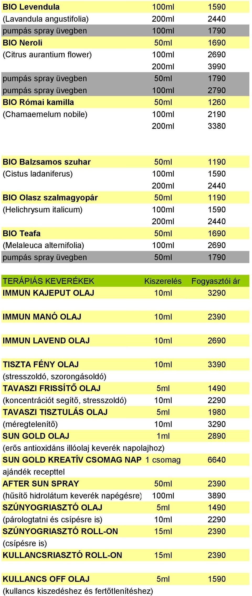 1190 (Helichrysum italicum) 100ml 1590 200ml 2440 BIO Teafa 50ml 1690 (Melaleuca alternifolia) 100ml 2690 pumpás spray üvegben 50ml 1790 TERÁPIÁS KEVERÉKEK Kiszerelés Fogyasztói ár IMMUN KAJEPUT OLAJ