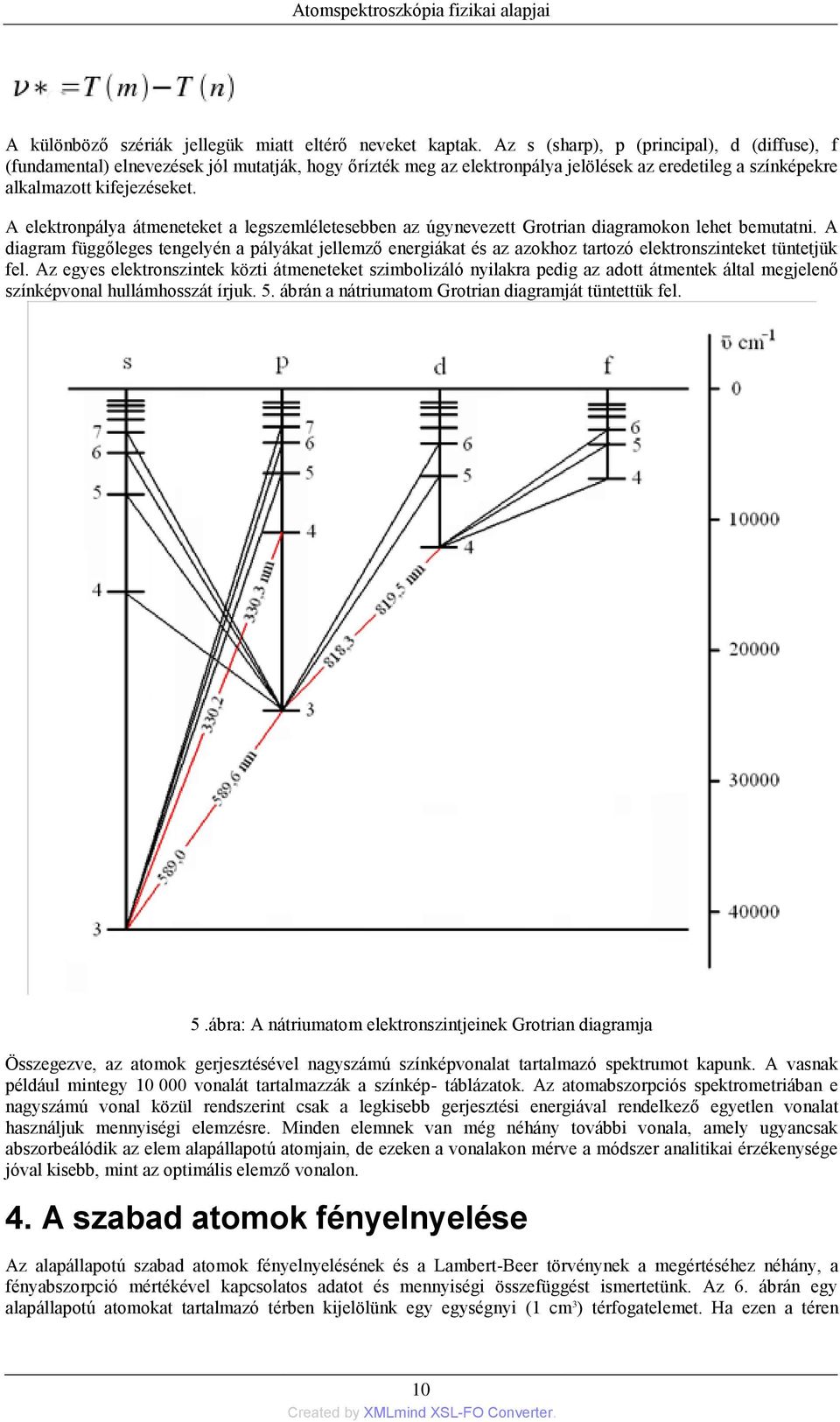 A elektronpálya átmeneteket a legszemléletesebben az úgynevezett Grotrian diagramokon lehet bemutatni.