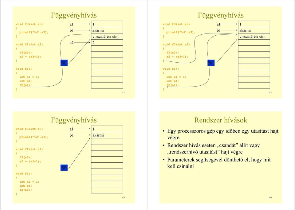 processzoros gép egy időben egy utasítást hajt végre Rendszer hívás esetén csapdát állít vagy rendszerhívó