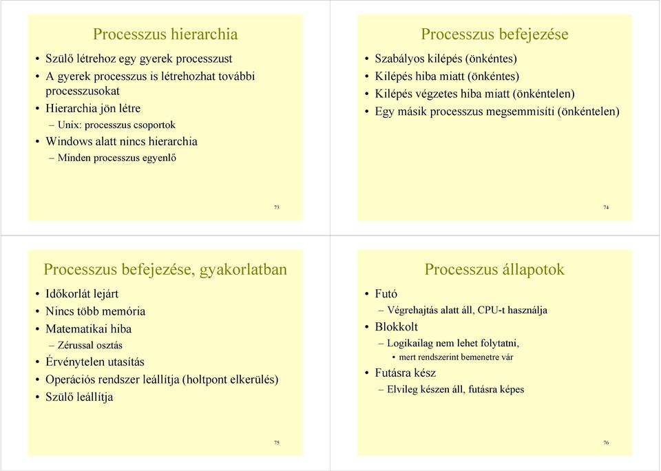 (önkéntelen) 73 74 Processzus befejezése, gyakorlatban Időkorlát lejárt Nincs több memória Matematikai hiba Zérussal osztás Érvénytelen utasítás Operációs rendszer leállítja (holtpont