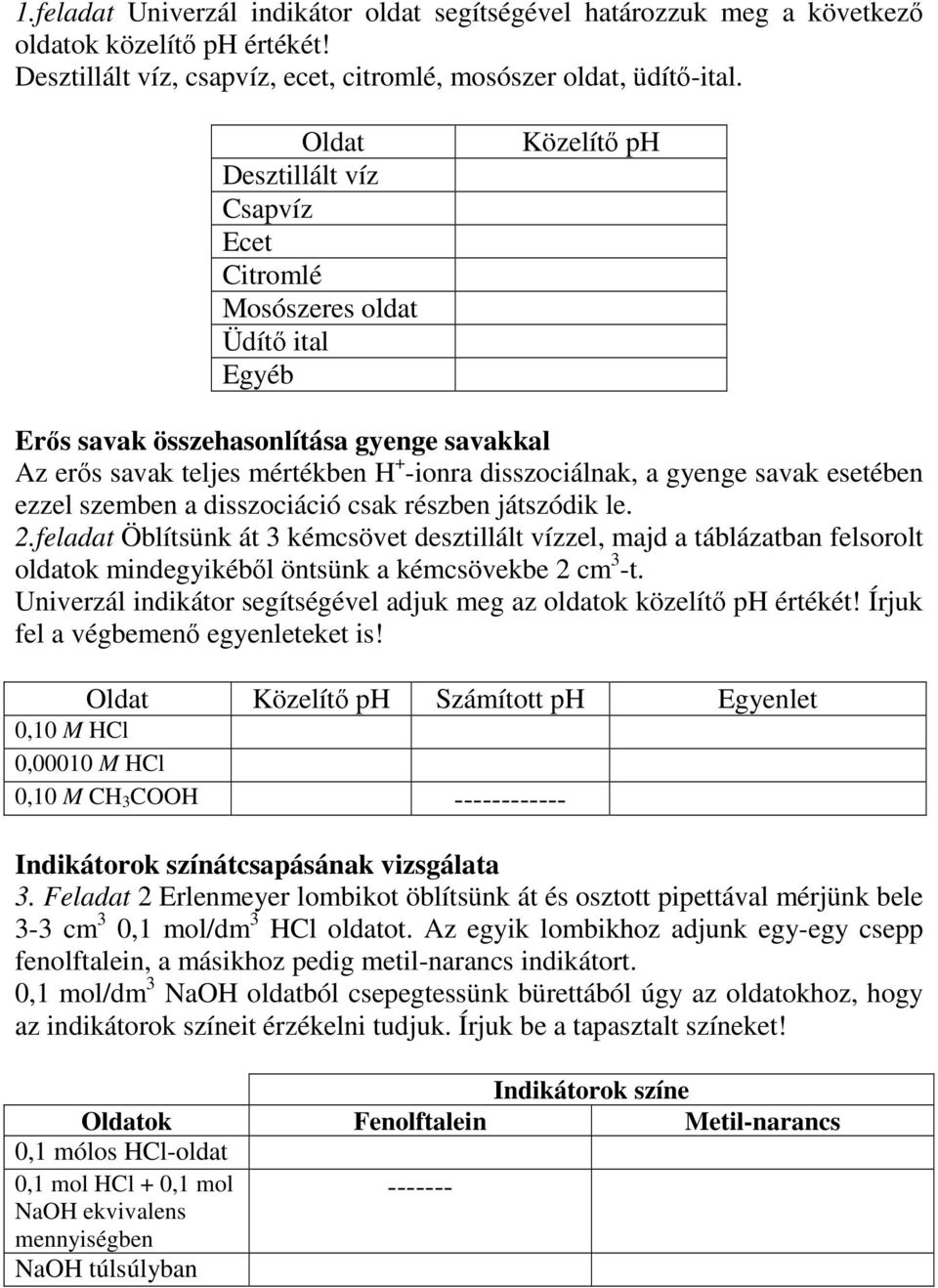 savak esetében ezzel szemben a disszociáció csak részben játszódik le. 2.