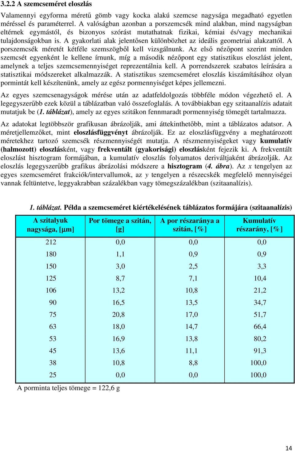 A gyakorlati alak jelentısen különbözhet az ideális geometriai alakzattól. A porszemcsék méretét kétféle szemszögbıl kell vizsgálnunk.