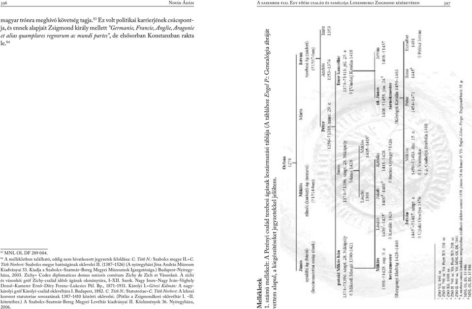 rakta le. 84 83 MNL OL DF 289 004. 84 A mellékletben található, eddig nem hivatkozott jegyzetek feloldása: C. Tóth N.: Szabolcs megye II.=C. Tóth Norbert: Szabolcs megye hatóságának oklevelei II.