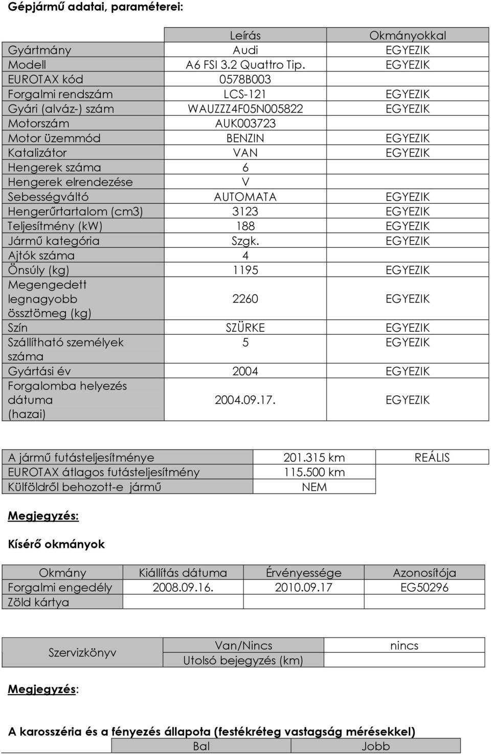 Hengerek elrendezése V Sebességváltó AUTOMATA EGYEZIK Hengerűrtartalom (cm3) 3123 EGYEZIK Teljesítmény (kw) 188 EGYEZIK Jármű kategória Szgk.