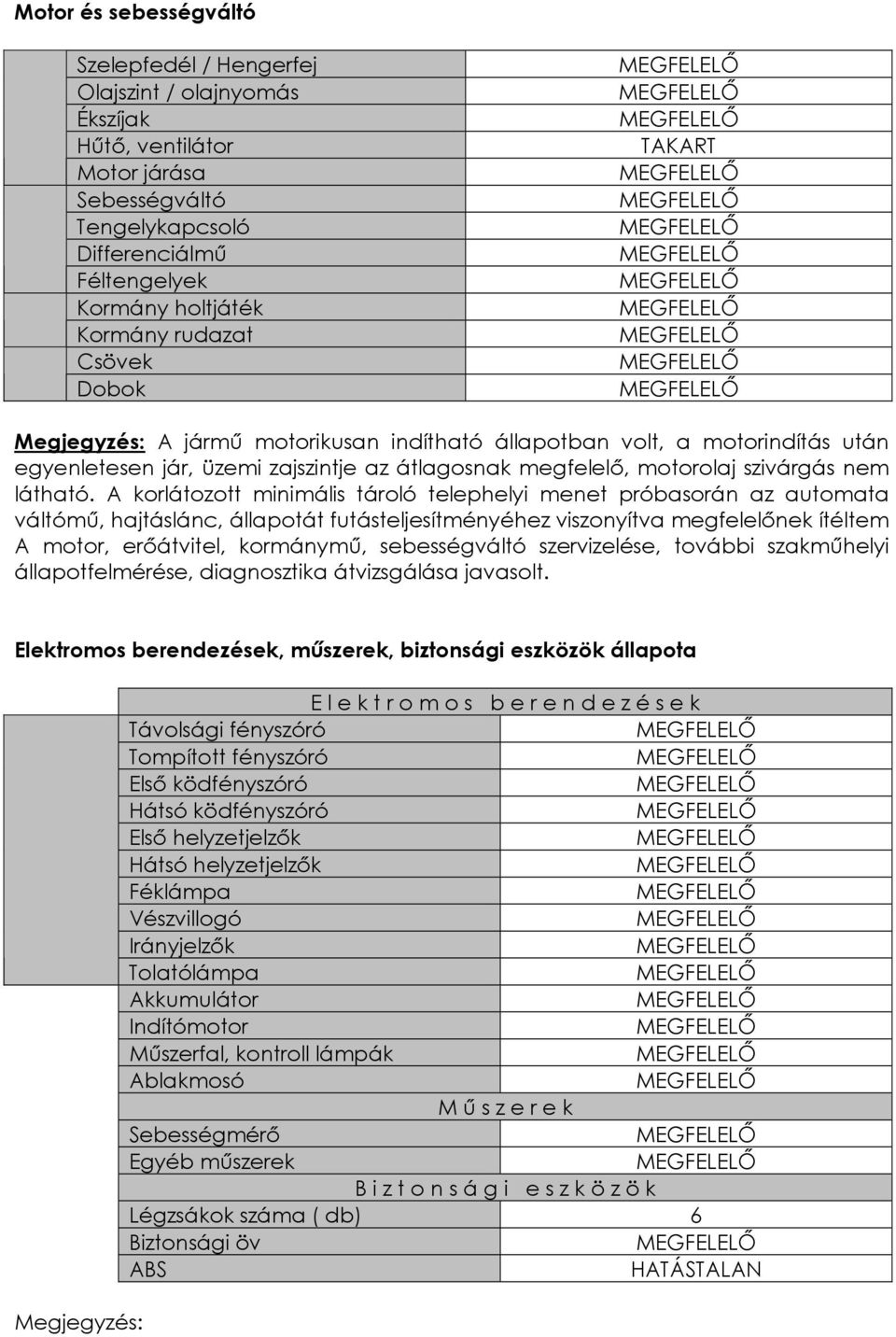 A korlátozott minimális tároló telephelyi menet próbasorán az automata váltómű, hajtáslánc, állapotát futásteljesítményéhez viszonyítva megfelelőnek ítéltem A motor, erőátvitel, kormánymű,