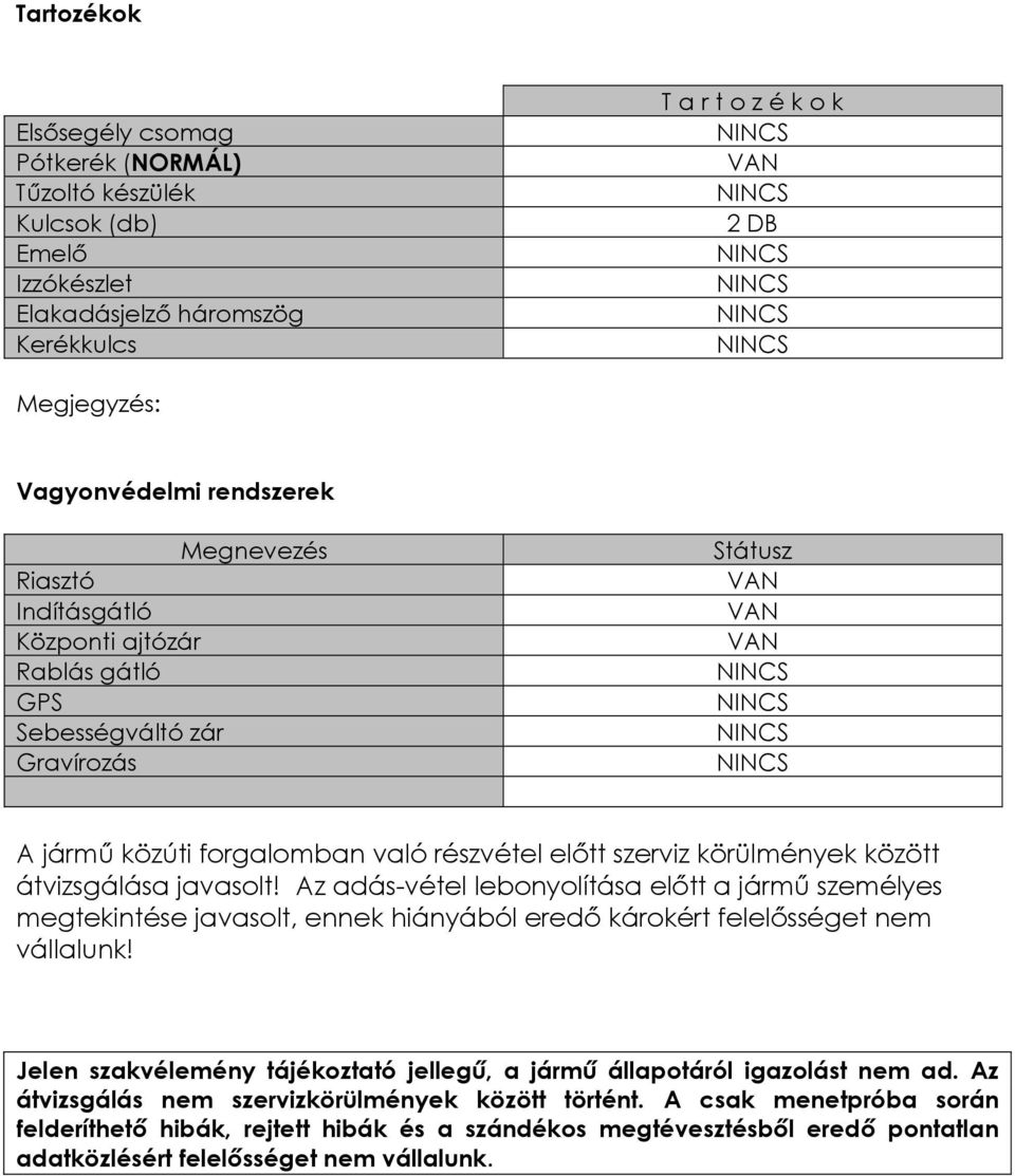 átvizsgálása javasolt! Az adás-vétel lebonyolítása előtt a jármű személyes megtekintése javasolt, ennek hiányából eredő károkért felelősséget nem vállalunk!