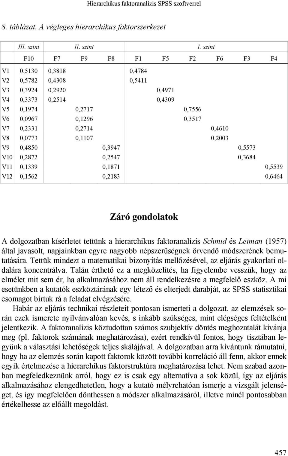 szint F10 F7 F9 F8 F1 F5 F2 F6 F3 F4 V1 0,5130 0,3818 0,4784 V2 0,5782 0,4308 0,5411 V3 0,3924 0,2920 0,4971 V4 0,3373 0,2514 0,4309 V5 0,1974 0,2717 0,7556 V6 0,0967 0,1296 0,3517 V7 0,2331 0,2714