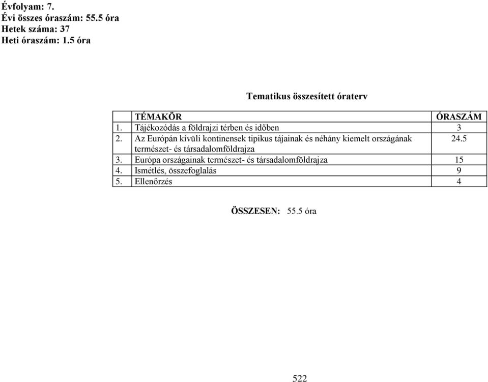 Az Európán kívüli kontinensek tipikus tájainak és néhány kiemelt országának 24.