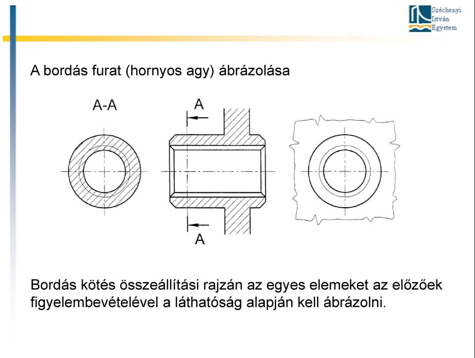 Bordás tengelykötés illesztési lehetőségei