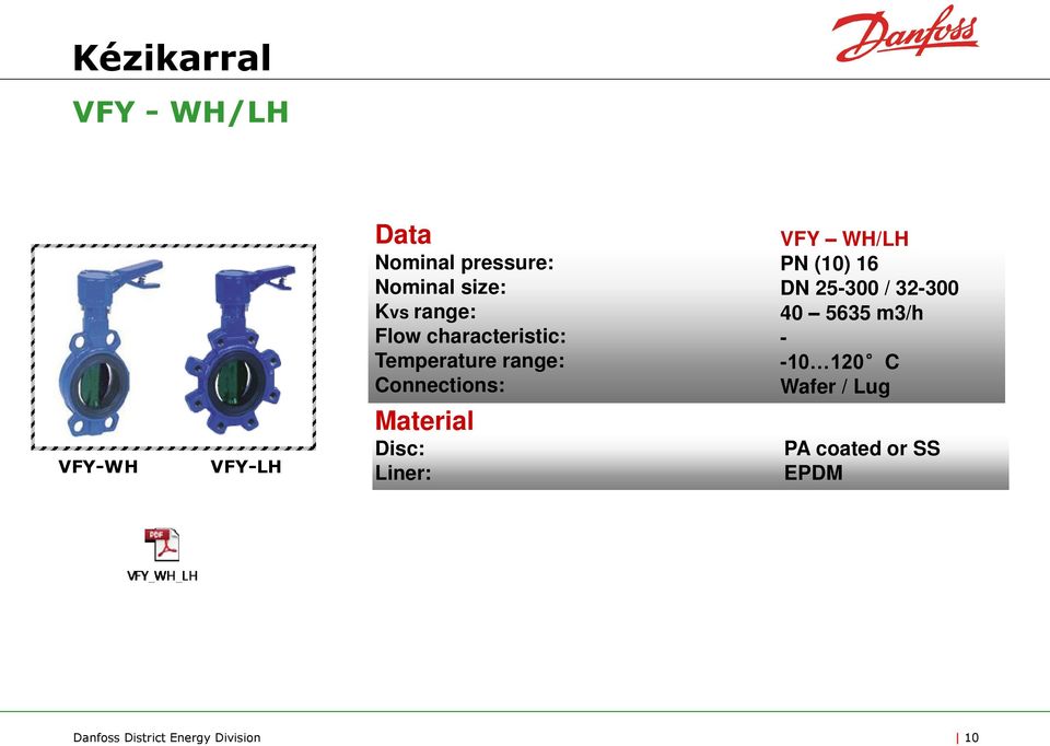 DN 25-300 / 32-300 40 5635 m3/h - -10 120 C Wafer / Lug VFY-WH VFY-LH