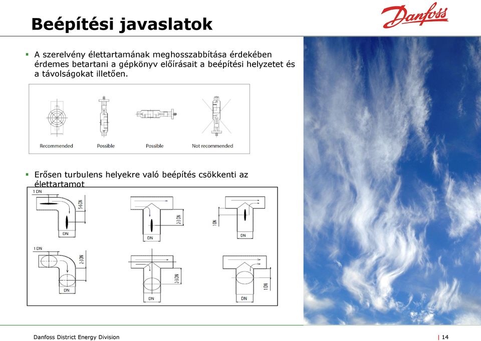 helyzetet és a távolságokat illetően.