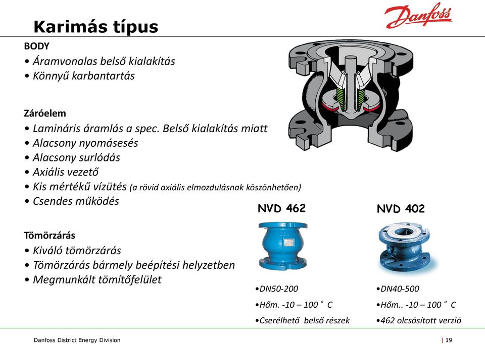 elmozdulásnak köszönhetően) Csendes működés NVD 462 NVD 402 Tömörzárás Kiváló tömörzárás Tömörzárás bármely beépítési