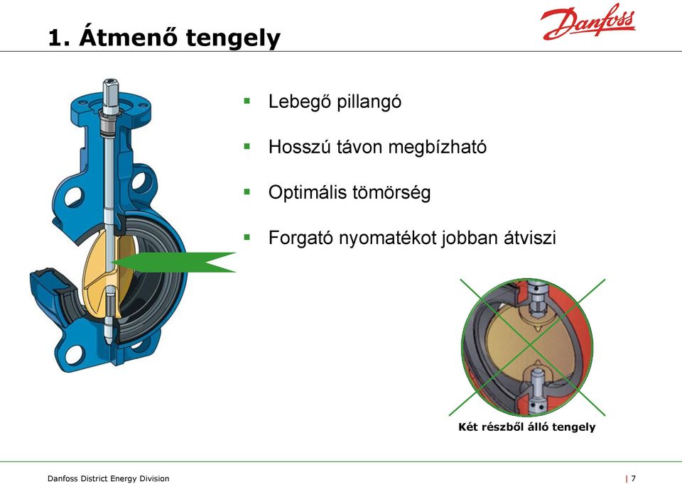 Forgató nyomatékot jobban átviszi Két