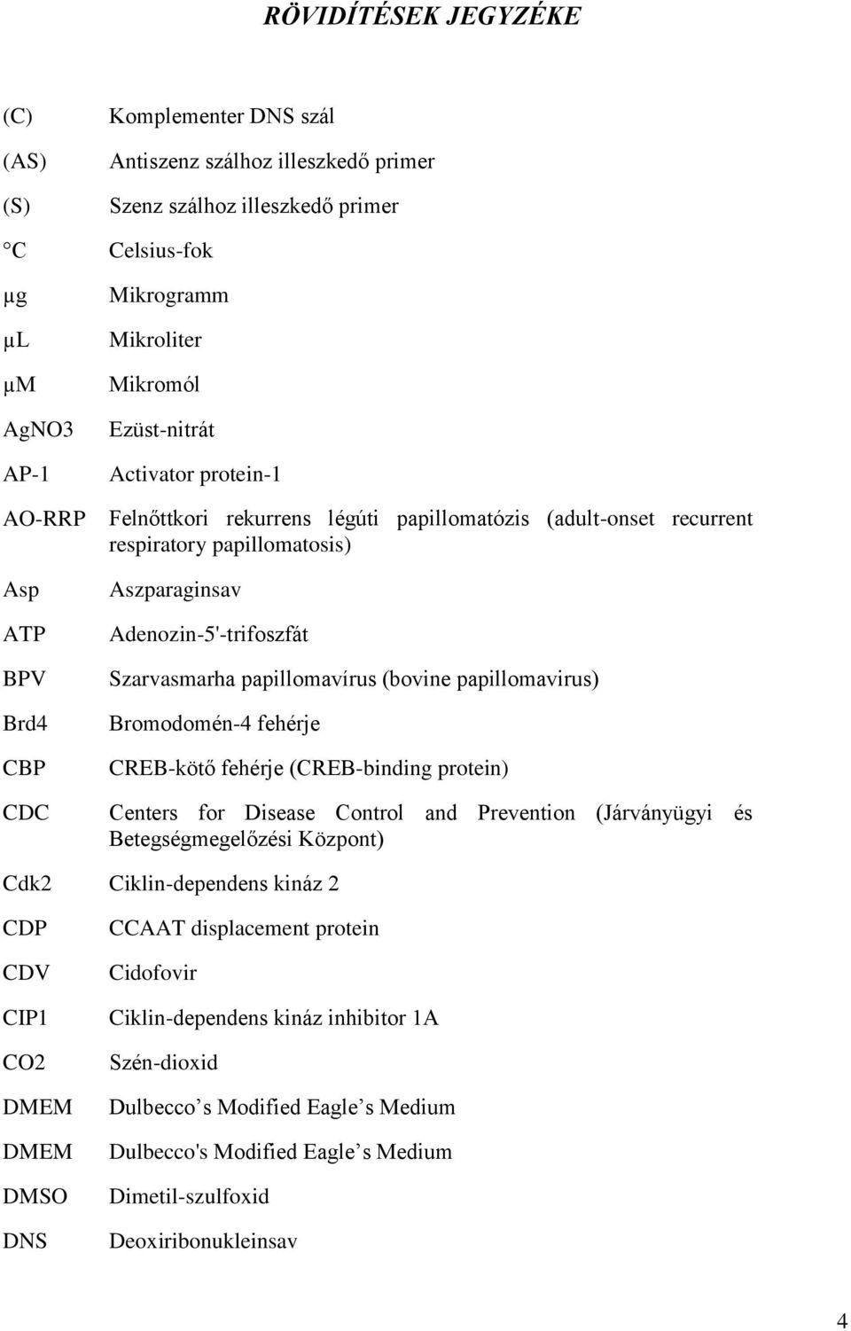 papillomavírus (bovine papillomavirus) Bromodomén-4 fehérje CREB-kötő fehérje (CREB-binding protein) Centers for Disease Control and Prevention (Járványügyi és Betegségmegelőzési Központ) Cdk2