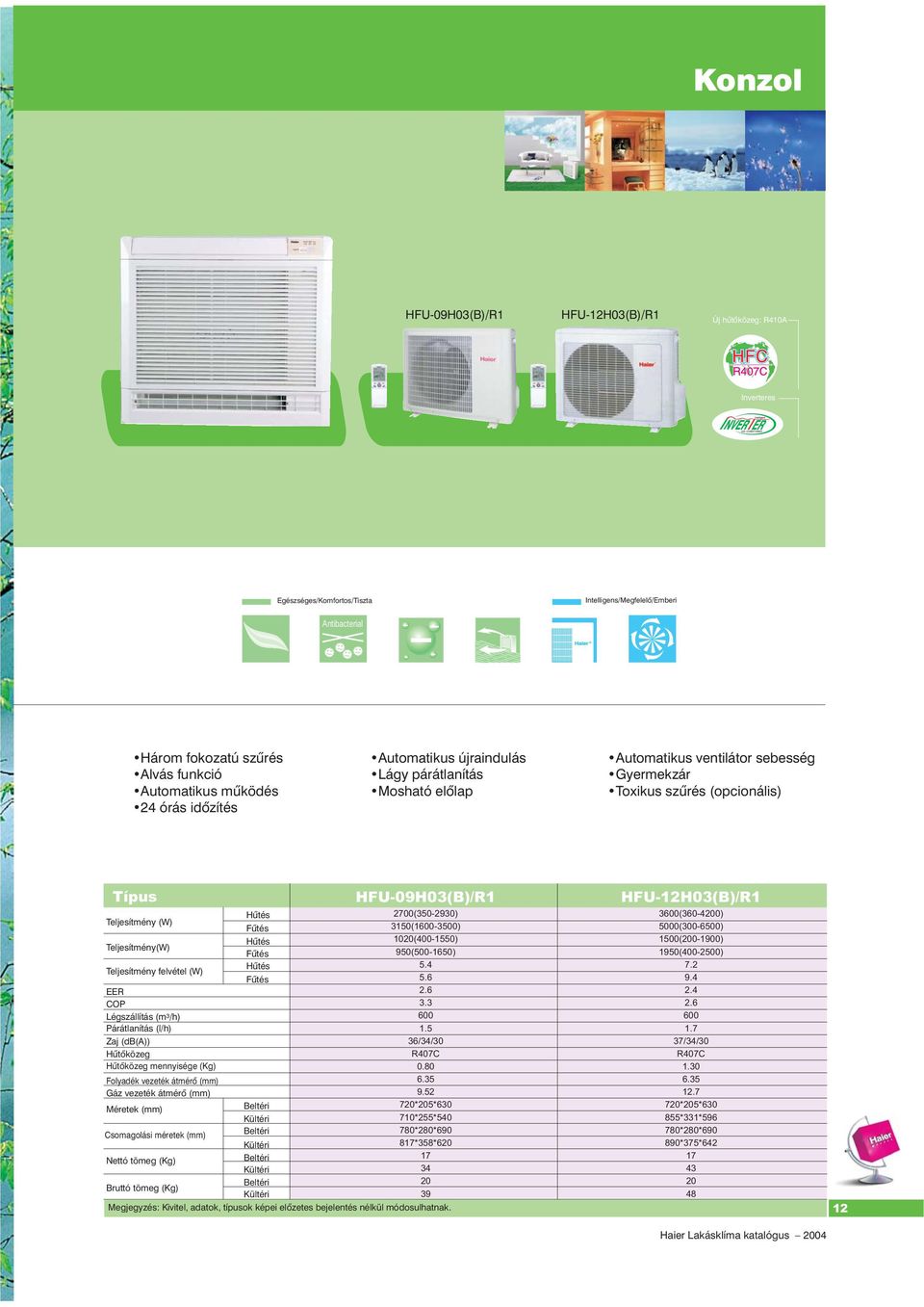 (W) EER COP Légszállítás (m 3 h) Párátlanítás (lh) Zaj (db(a)) Hûtõközeg Hûtõközeg mennyisége (Kg) Folyadék vezeték átmérõ (mm) Gáz vezeték átmérõ (mm) Méretek (mm) HFU-09H03(B)R1 2700(350-2930)