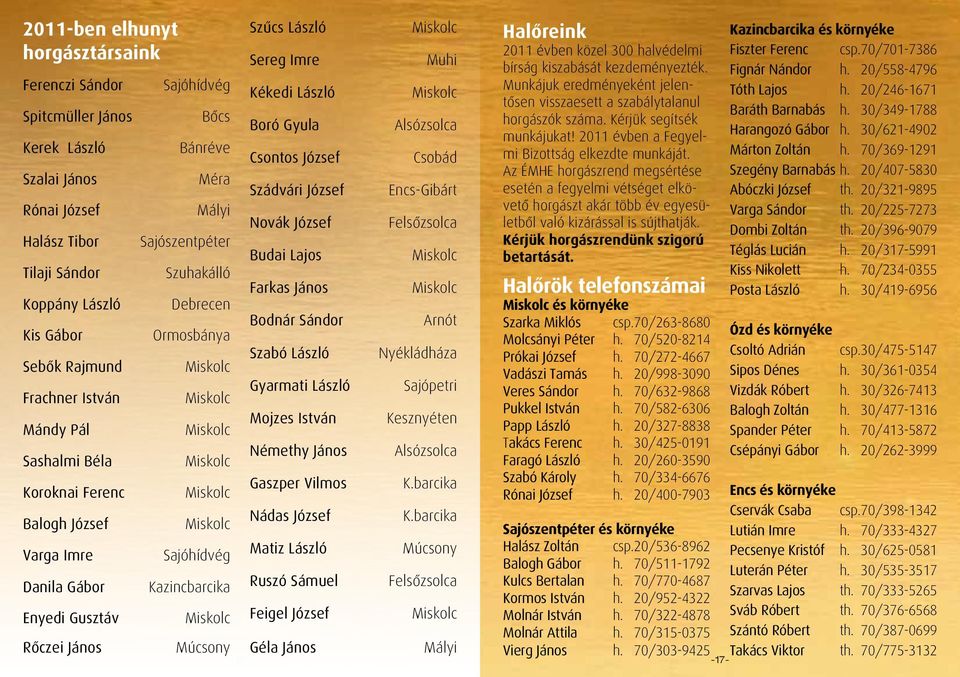 Kazincbarcika Múcsony Szűcs László Sereg Imre Kékedi László Boró Gyula Csontos József Szádvári József Novák József Budai Lajos Farkas János Bodnár Sándor Szabó László Gyarmati László Mojzes István
