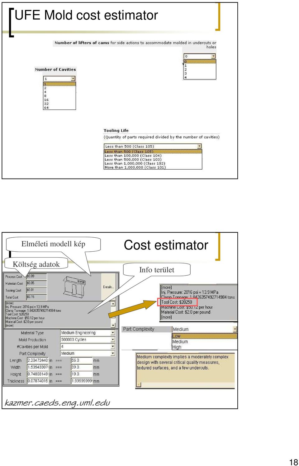 adatok Cost estimator Info