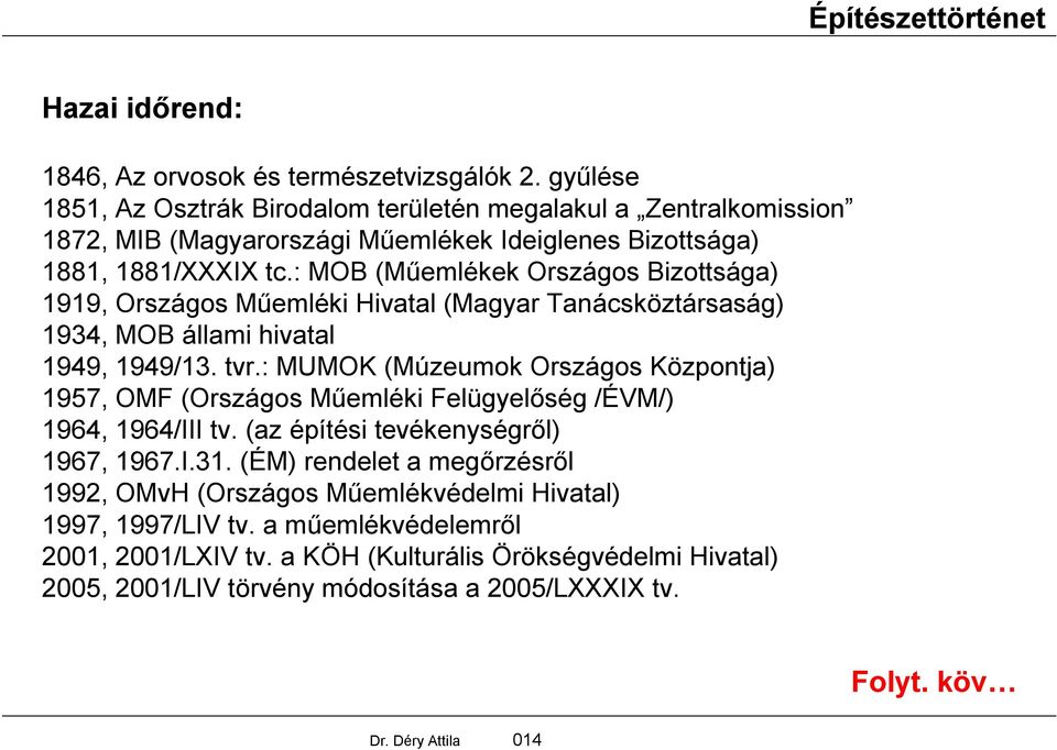 : MOB (Műemlékek Országos Bizottsága) 1919, Országos Műemléki Hivatal (Magyar Tanácsköztársaság) 1934, MOB állami hivatal 1949, 1949/13. tvr.