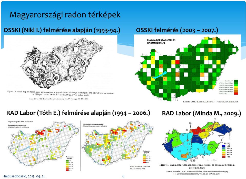 ) OSSKI felmérés (2003 2007.) RAD Labor (Tóth E.