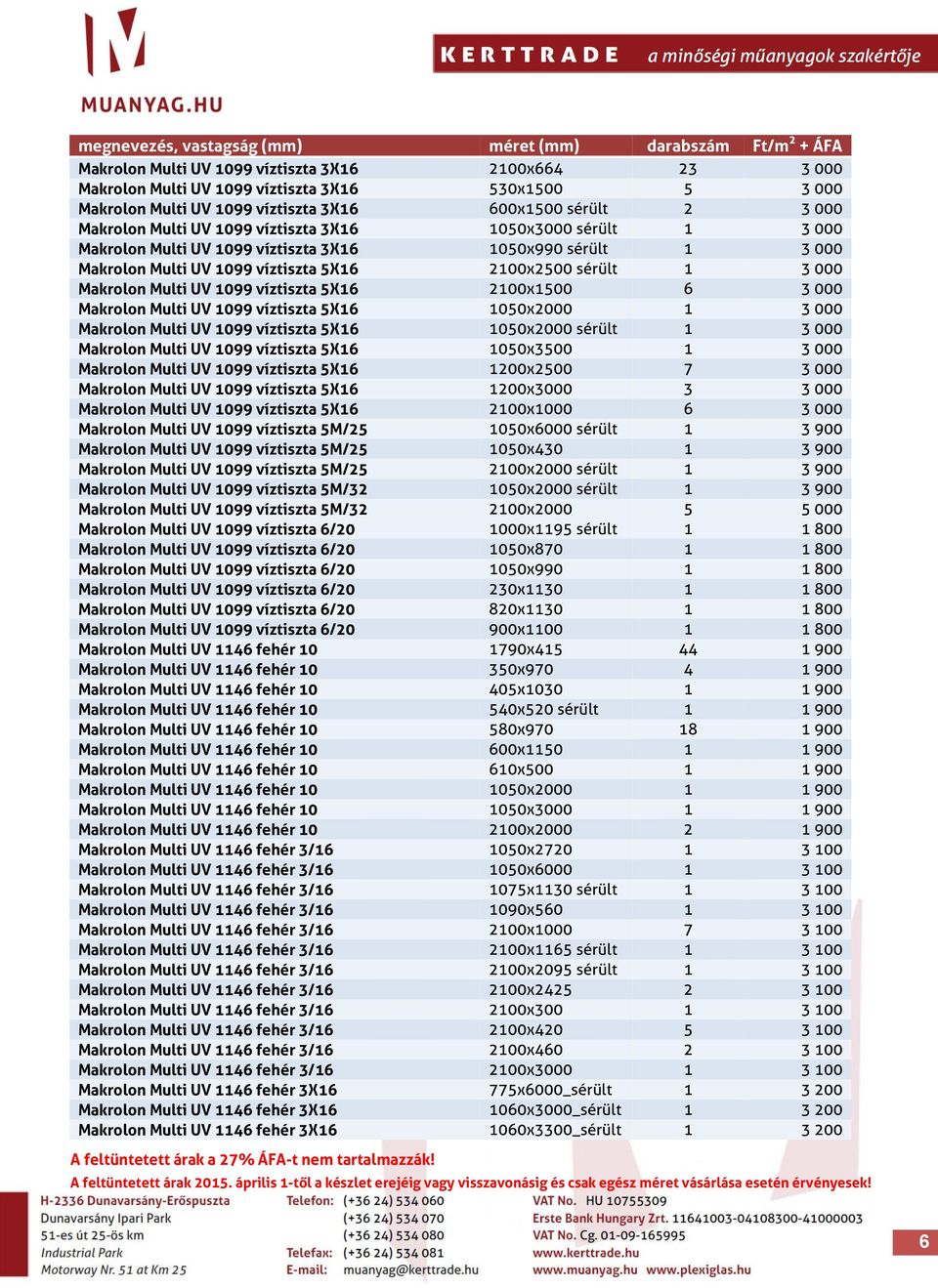 5X16 2100x1500 6 3 000 Makrolon Multi UV 1099 víztiszta 5X16 1050x2000 1 3 000 Makrolon Multi UV 1099 víztiszta 5X16 1050x2000 sérült 1 3 000 Makrolon Multi UV 1099 víztiszta 5X16 1050x3500 1 3 000