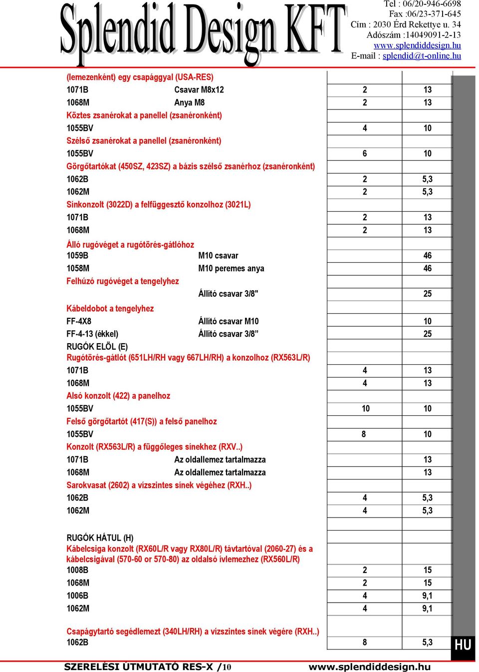 Felhúzó rugóvéget a tengelyhez Állító csavar 3/8" 46 46 5 Kábeldobot a tengelyhez FF-4X8 Állító csavar M0 FF-4-3 (ékkel) Állító csavar 3/8 RUGÓK ELÖL (E) Rugótörés-gátlót (65LH/RH vagy 667LH/RH) a