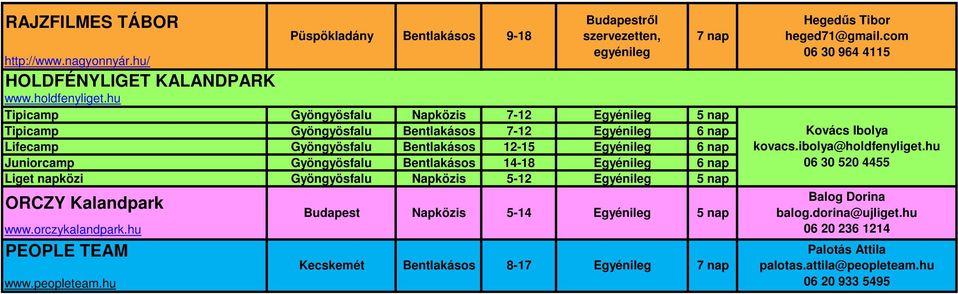 Bentlakásos 14-18 Egyénileg 6 nap Liget napközi Gyöngyösfalu Napközis 5-12 Egyénileg ORCZY Kalandpark www.orczykalandpark.hu PEOPLE TEAM www.peopleteam.