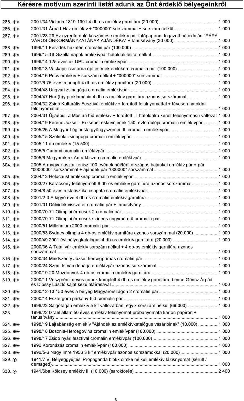 2001/28-29 Az ezredforduló köszöntése emlékív pár fotópapíron, fogazott hátoldalán "PÁPA VÁROS ÖNKORMÁNYZATÁNAK AJÁNDÉKA" + tanúsítvány (30.000)...1 000 288.