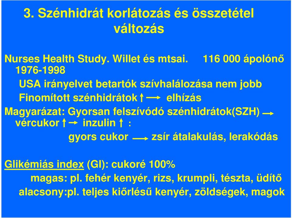 Magyarázat: Gyorsan felszívódó szénhidrátok(szh) vércukor inzulin : gyors cukor zsír átalakulás, lerakódás