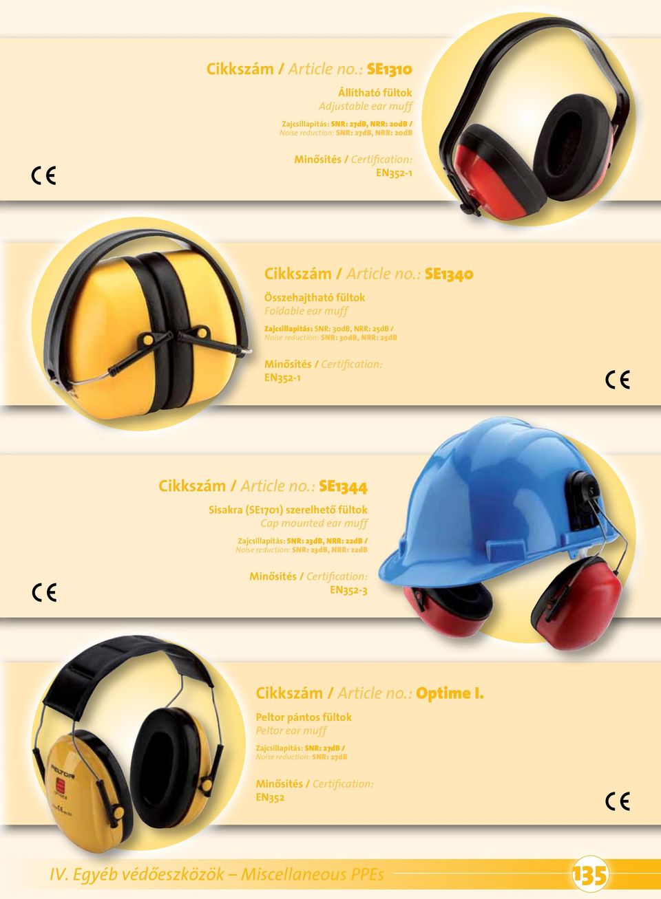 (SE1701) szerelhetô fültok Cap mounted ear muff Zajcsillapítás: SNR: 23dB, NRR: 22dB / Noise reduction: SNR: 23dB, NRR: 22dB Minôsítés / Certification: EN352-3 Optime