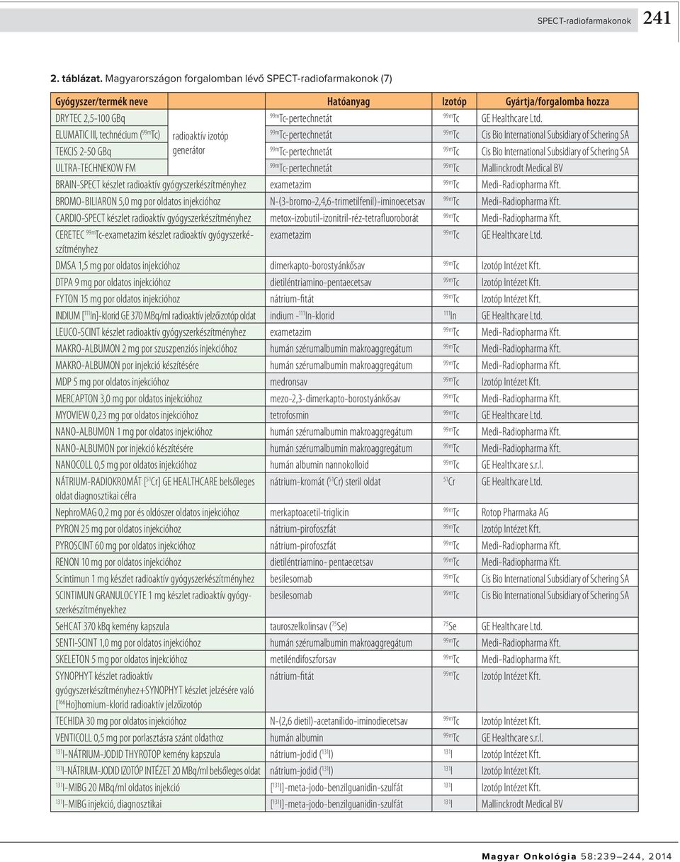 ELUMATIC III, technécium ( Tc) radioaktív izotóp TEKCIS 2-50 GBq generátor ULTRA-TECHNEKOW FM Tc Mallinckrodt Medical BV BRAIN-SPECT készlet radioaktív gyógyszerkészítményhez exametazim