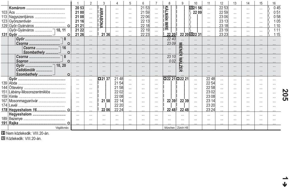Rjk F München Zürch HB Nem közlekedk: VIII.20-án.