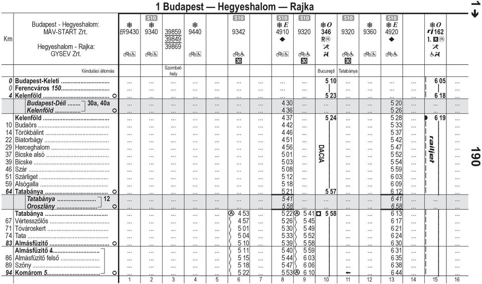 F Almásfüztő 4. Almásfüztő felső Szőny Komárom 5 F 9430 1 Budpest Hegyeshlom Rjk S10 S10 S10 S10 S10 S10 t t 9340 3959 9440 9342 4910 9320 346 9320 9360 4920 3949 3969?? )é 3 w?? 162 #mé 3?