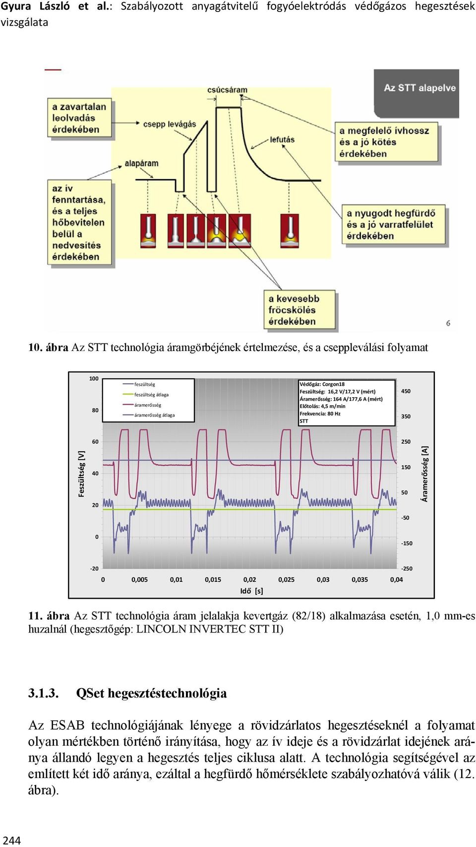 Frekvencia: 8 Hz STT 45 35 6 4 2 25 15 5 5 15 2,5,1,15,2,25,3,35,4 Idő [s] 11.